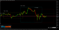 Chart EURUSD, M5, 2024.05.21 16:53 UTC, Tradeslide Trading Tech Limited, MetaTrader 5, Demo