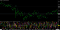 Chart USDJPY, M1, 2024.05.21 18:25 UTC, Titan FX Limited, MetaTrader 4, Real