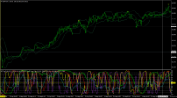 Chart USDJPY, M1, 2024.05.21 18:24 UTC, Titan FX Limited, MetaTrader 4, Real