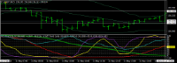 Chart USDJPY, M15, 2024.05.21 18:26 UTC, Titan FX Limited, MetaTrader 4, Real