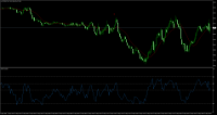 Chart WTISPOT, M5, 2024.05.21 18:18 UTC, Trive Financial Services Ltd, MetaTrader 4, Real