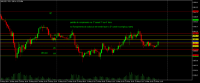 Chart XAUUSD, M15, 2024.05.21 19:13 UTC, Hantec Markets Holdings Limited, MetaTrader 5, Real