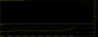 Chart XAUUSD, M5, 2024.05.21 19:16 UTC, Blue Capital Markets Limited, MetaTrader 5, Demo
