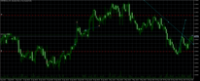 Chart AUDNZDmicro, H4, 2024.05.21 23:16 UTC, Tradexfin Limited, MetaTrader 5, Real