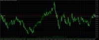 Chart AUDNZDmicro, W1, 2024.05.21 23:19 UTC, Tradexfin Limited, MetaTrader 5, Real