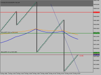 Chart Crash 1000 Index, M1, 2024.05.21 22:42 UTC, Deriv.com Limited, MetaTrader 5, Demo
