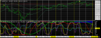 Chart EURJPY, H1, 2024.05.21 21:55 UTC, Titan FX Limited, MetaTrader 4, Real