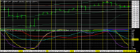 Chart EURJPY, H4, 2024.05.21 21:55 UTC, Titan FX Limited, MetaTrader 4, Real