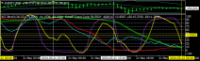 Chart EURJPY, M30, 2024.05.21 22:15 UTC, Titan FX Limited, MetaTrader 4, Real