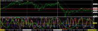 Chart EURJPY, M5, 2024.05.21 21:56 UTC, Titan FX Limited, MetaTrader 4, Real