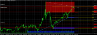 Chart GBPJPY, H4, 2024.05.21 22:31 UTC, Admiral Markets Group AS, MetaTrader 4, Real