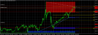 Chart GBPJPY, H4, 2024.05.21 22:27 UTC, Admiral Markets Group AS, MetaTrader 4, Real