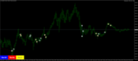 Chart GOLD, M5, 2024.05.21 23:08 UTC, Tradexfin Limited, MetaTrader 4, Real