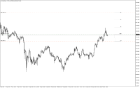 Chart SOLUSD, H4, 2024.05.21 21:09 UTC, Raw Trading Ltd, MetaTrader 4, Real