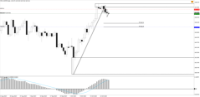 Chart !STD_CHFJPY, D1, 2024.05.21 23:37 UTC, Tradeslide Trading Tech Limited, MetaTrader 4, Real