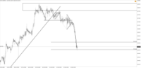 Chart !STD_CHFJPY, H1, 2024.05.21 23:39 UTC, Tradeslide Trading Tech Limited, MetaTrader 4, Real
