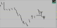 Chart !STD_EURUSD, H4, 2024.05.21 19:43 UTC, Raw Trading Ltd, MetaTrader 4, Real