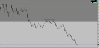 Chart !STD_EURUSD, M1, 2024.05.21 19:42 UTC, Raw Trading Ltd, MetaTrader 4, Real