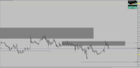 Chart !STD_EURUSD, M5, 2024.05.21 20:02 UTC, Raw Trading Ltd, MetaTrader 4, Real