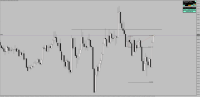 Chart !STD_EURUSD, M5, 2024.05.21 20:11 UTC, Raw Trading Ltd, MetaTrader 4, Real