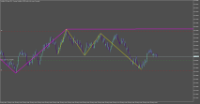 Chart Volatility 50 Index, M1, 2024.05.21 22:48 UTC, Deriv (BVI) Ltd., MetaTrader 5, Real