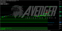 Chart Volatility 75 (1s) Index, M1, 2024.05.22 00:09 UTC, Deriv (SVG) LLC, MetaTrader 5, Real
