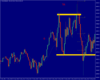 Chart XAUUSD@, M1, 2024.05.21 20:46 UTC, WM Markets Ltd, MetaTrader 4, Real