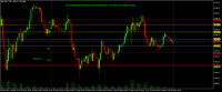 Chart XAUUSD, M15, 2024.05.21 22:01 UTC, Hantec Markets Holdings Limited, MetaTrader 5, Real