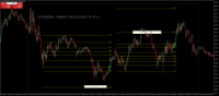 Chart XAUUSD, M5, 2024.05.21 19:35 UTC, Inveslo Trading Ltd., MetaTrader 4, Demo