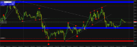 Chart XAUUSD@, M5, 2024.05.21 20:15 UTC, WM Markets Ltd, MetaTrader 4, Real