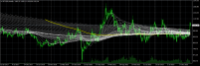 Chart XPTUSD, W1, 2024.05.22 00:21 UTC, FXDD Trading Limited, MetaTrader 4, Demo