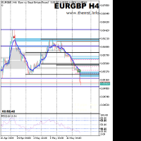 Chart EURGBP, H4, 2024.05.22 14:07 UTC, CFI International Ltd, MetaTrader 5, Real
