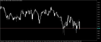Chart XAUUSD, M5, 2024.05.22 14:02 UTC, Raw Trading Ltd, MetaTrader 5, Real