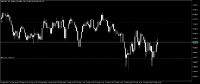 Chart XAUUSD, M5, 2024.05.22 13:59 UTC, Raw Trading Ltd, MetaTrader 5, Real