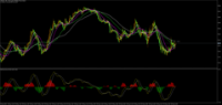 Chart XTIUSD, M1, 2024.05.22 14:09 UTC, TradeMax Global Limited, MetaTrader 5, Real