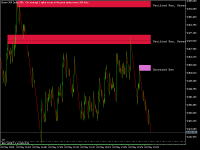 Chart Boom 300 Index, M1, 2024.05.22 23:58 UTC, Deriv (SVG) LLC, MetaTrader 5, Real