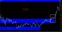 Chart !STD_EURUSD, M5, 2024.05.23 00:50 UTC, Exness Technologies Ltd, MetaTrader 4, Demo