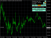 Chart !STD_XAUUSD, M1, 2024.05.23 01:35 UTC, Pepperstone Group Limited, MetaTrader 4, Real