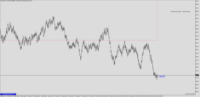 Chart Step Index, H1, 2024.05.23 00:20 UTC, Deriv.com Limited, MetaTrader 5, Demo