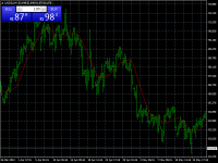Chart UKOIL, H4, 2024.05.23 00:07 UTC, Top Wealth International Limited, MetaTrader 4, Demo