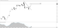 Chart USDCHF, D1, 2024.05.23 00:08 UTC, Tradeslide Trading Tech Limited, MetaTrader 4, Real