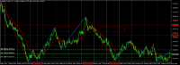 Chart Volatility 75 Index, H1, 2024.05.23 00:24 UTC, Deriv.com Limited, MetaTrader 5, Demo