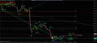 Chart XAUUSD, M5, 2024.05.23 00:35 UTC, FBS Markets Inc., MetaTrader 4, Real