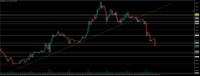 Chart XAUUSD.pro, H1, 2024.05.23 01:32 UTC, ACG Markets Ltd, MetaTrader 5, Demo