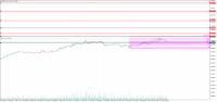 Chart XAUUSDm, H4, 2024.05.23 01:09 UTC, Exness Technologies Ltd, MetaTrader 5, Real