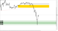 Chart XAUUSD.m, M1, 2024.05.23 06:13 UTC, Just Global Markets Ltd., MetaTrader 5, Demo