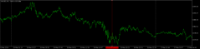 Chart XAUUSD, M1, 2024.05.23 06:06 UTC, GrowthNext - F.Z.C, MetaTrader 5, Demo