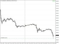 Chart XAUUSD@, M5, 2024.05.23 06:06 UTC, WM Markets Ltd, MetaTrader 4, Real