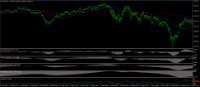 Chart FUS100., M1, 2024.05.23 12:30 UTC, Dom Maklerski Banku Ochrony Srodowiska S.A., MetaTrader 4, Real