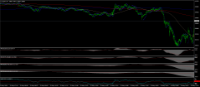 Chart FUS30., M1, 2024.05.23 12:31 UTC, Dom Maklerski Banku Ochrony Srodowiska S.A., MetaTrader 4, Real